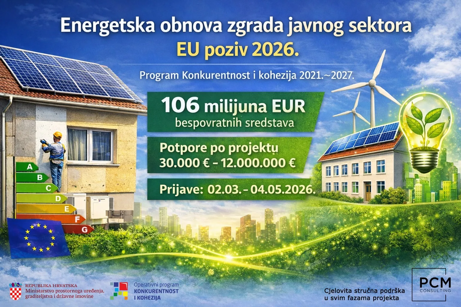 Poziv energetska onova zgrada javnog sektora eu fondovi